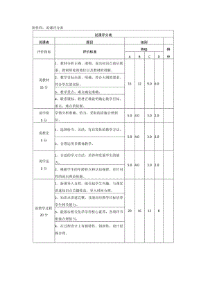 说课评分表.docx