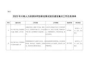 2023年川南人力资源协同创新发展试验区建设重点工作任务清单.docx