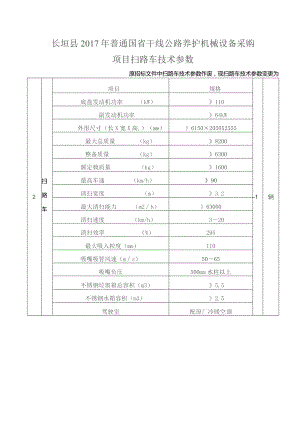 长垣县2017年普通国省干线公路养护机械设备采购项目扫路车技术参数.docx