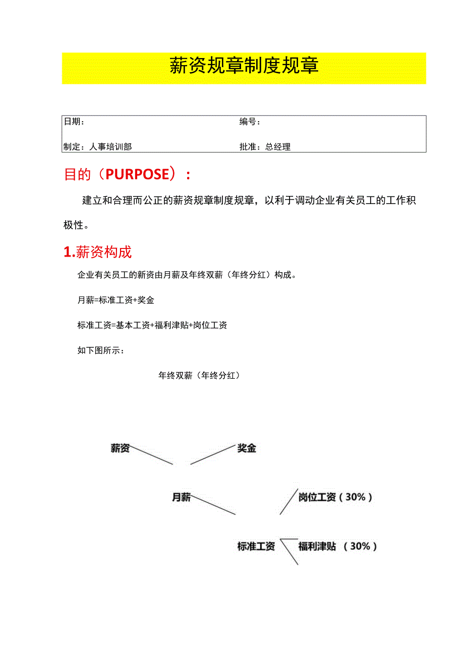 办公文档范本公司薪资制度.docx_第1页