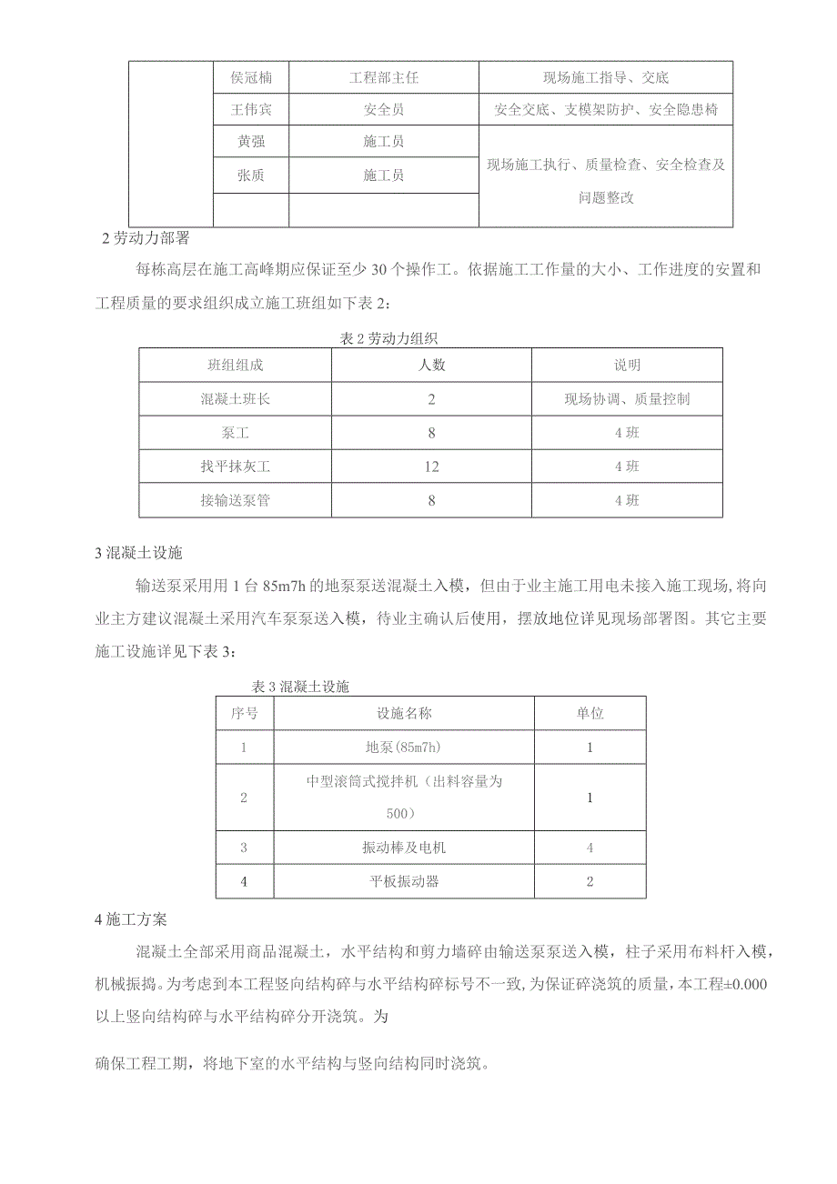 高层混凝土工程施工方案.docx_第3页