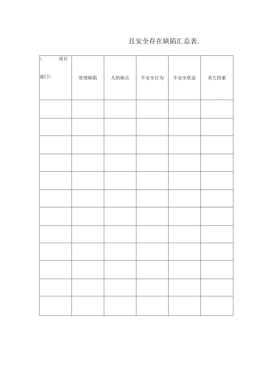 安全工作总结汇报.docx_第2页