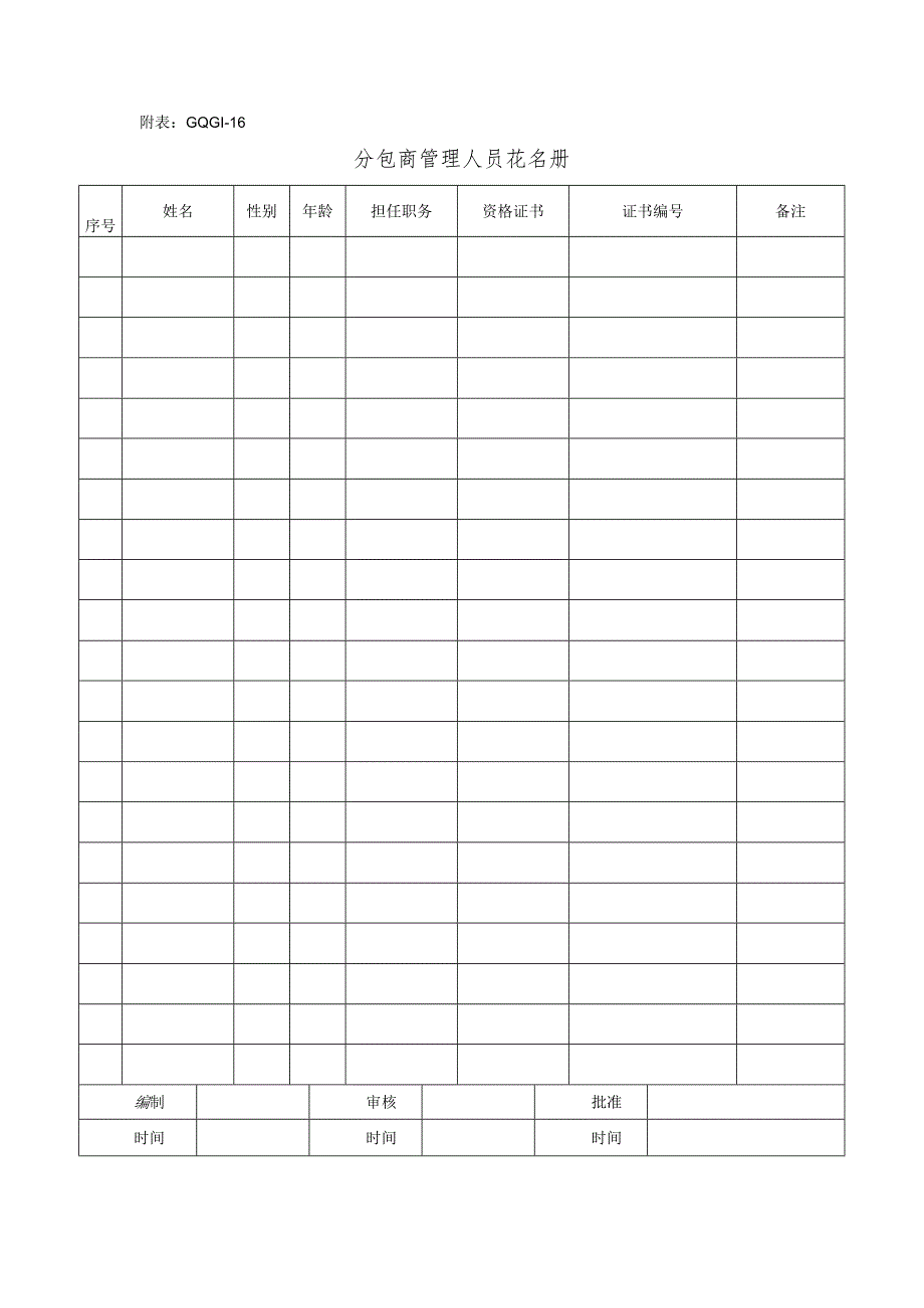 分包商管理人员花名册.docx_第1页