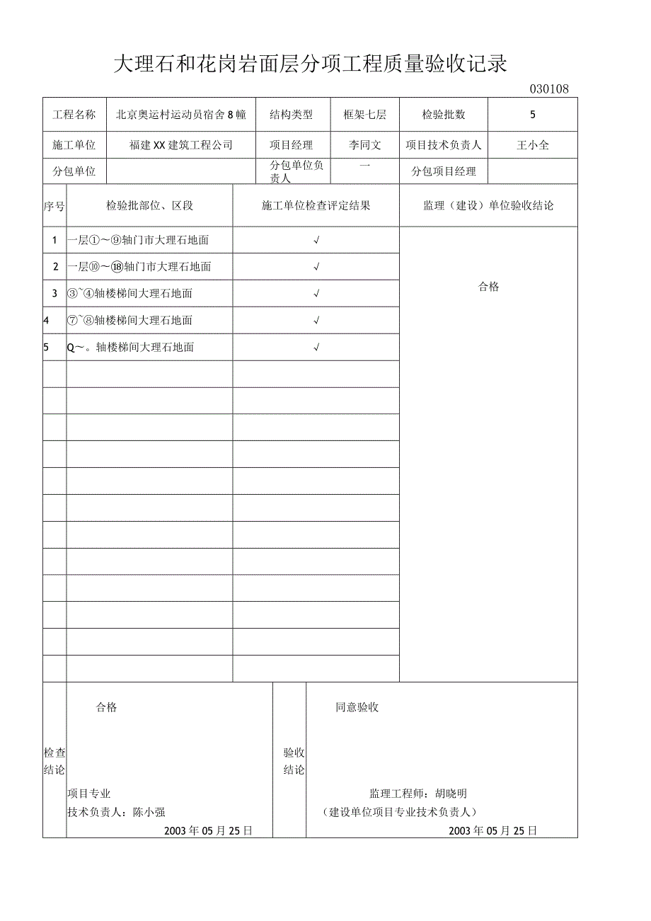 大理石和花岗岩面层分项工程质量验收记录.docx_第1页