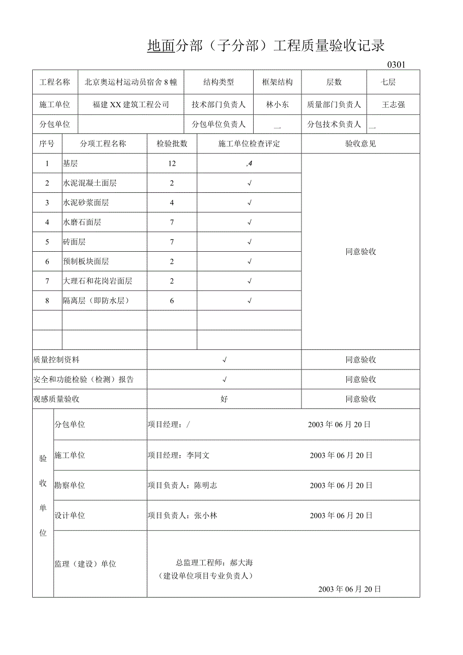 地面-分部(子分部)工程质量验收记录.docx_第1页