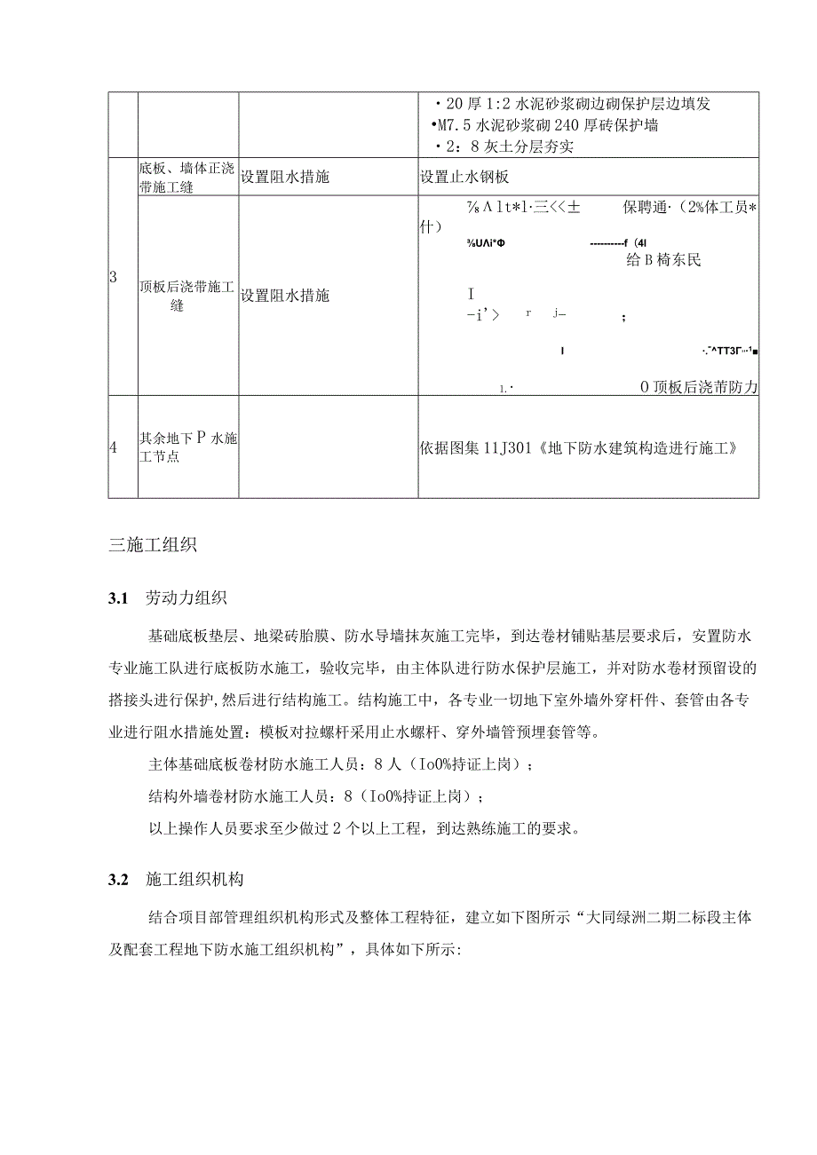 住宅楼地下防水施工方案.docx_第2页