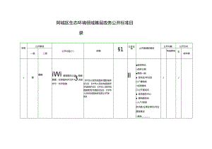 阿城区生态环境领域基层政务公开标准目录.docx