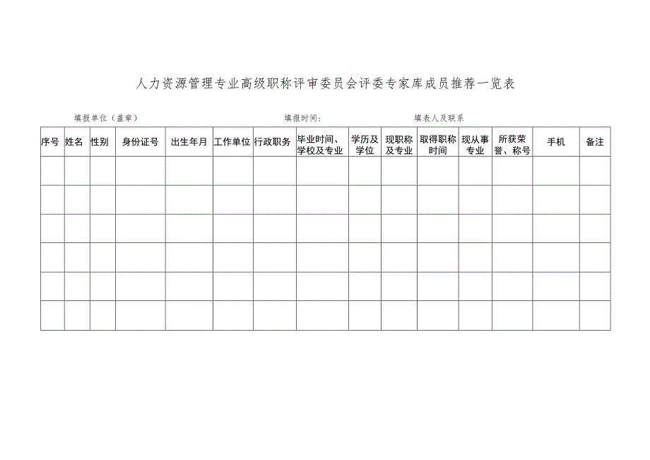 人力资源管理专业高级职称评审委员会评委专家库成员推荐一览表.docx_第1页