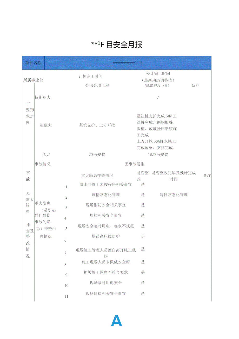 项目安全月报.docx_第1页