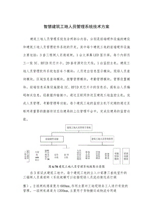 智慧建筑工地人员管理系统技术方案.docx