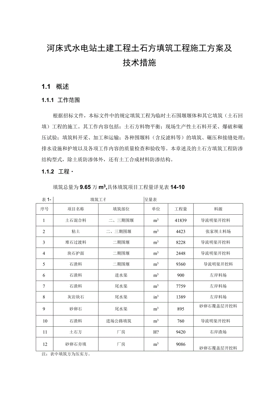 河床式水电站土建工程土石方填筑工程施工方案及技术措施.docx_第1页