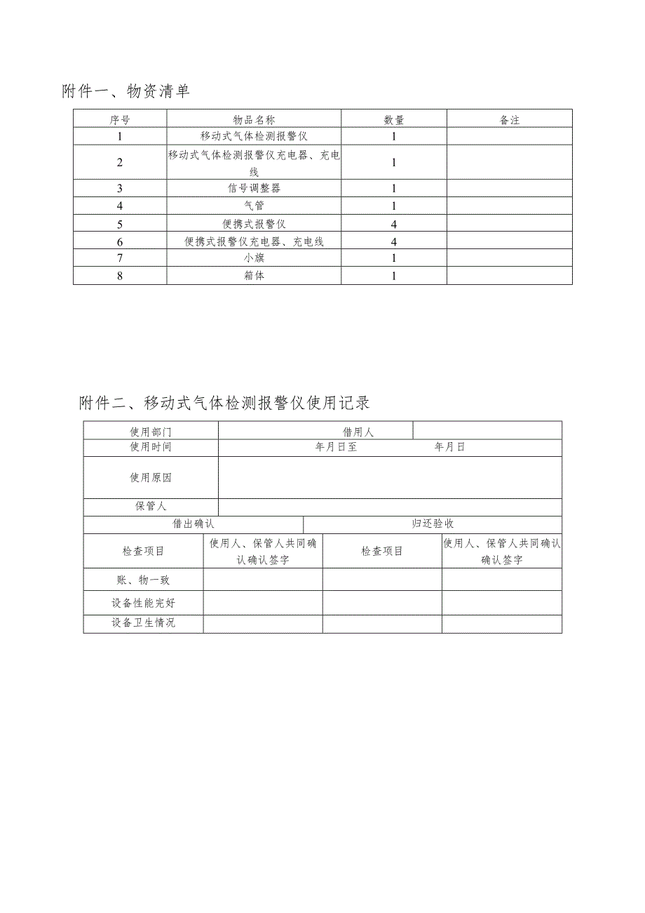 公司互联移动式气体检测预警仪使用管理规定.docx_第2页