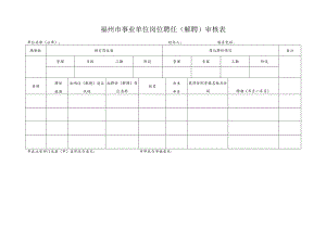 福州市事业单位岗位聘任解聘审核表.docx