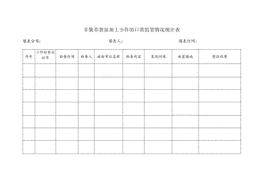 辛集市食品加工小作坊日常监管情况统计表.docx