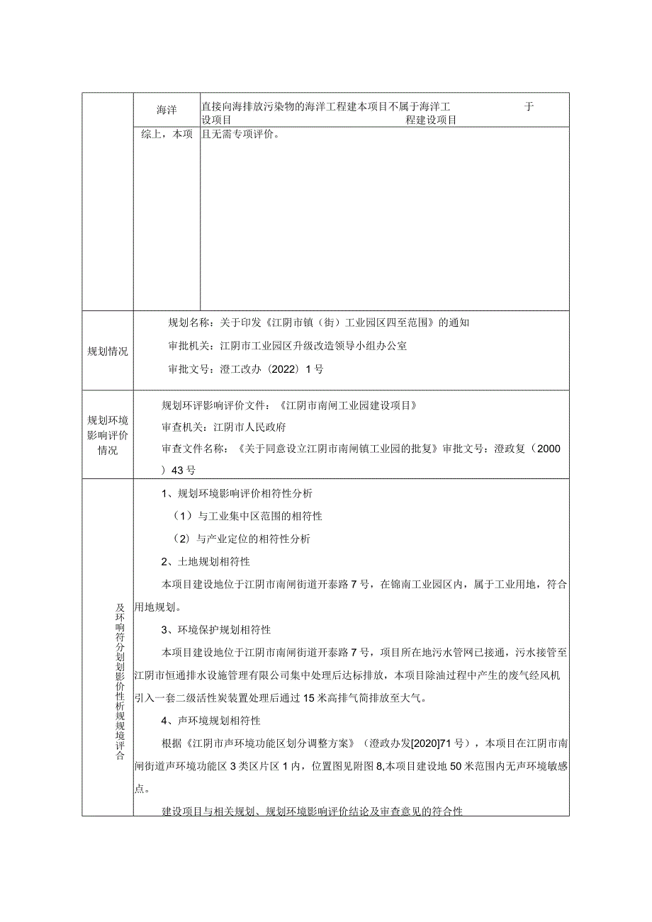 年加工1500吨不锈钢管材新建项目环境影响报告.docx_第3页