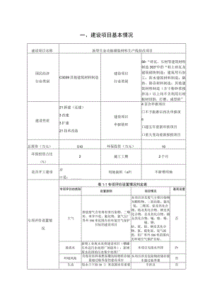 新型生态功能铺装材料生产线技改项目环境影响报告.docx