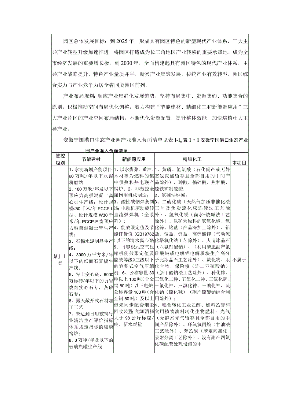 水泥助磨剂及混凝土减水剂生产项目环境影响报告.docx_第3页