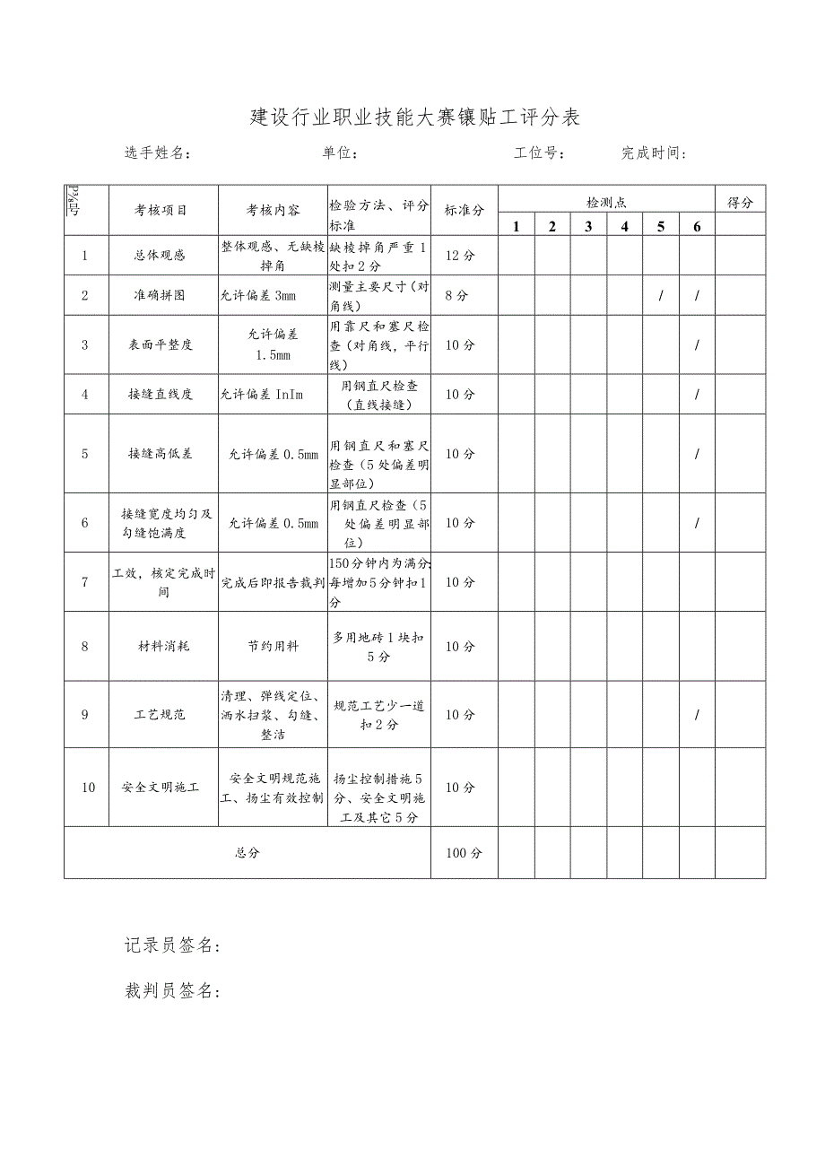 2023年镶贴工实地操作比赛试题.docx_第2页