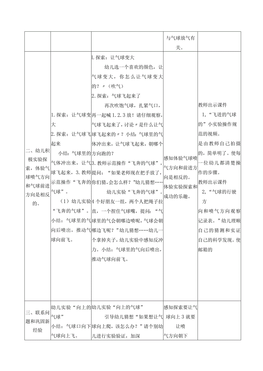 幼儿园优质公开课：中班科学《气球反冲力真有趣》教案.docx_第2页