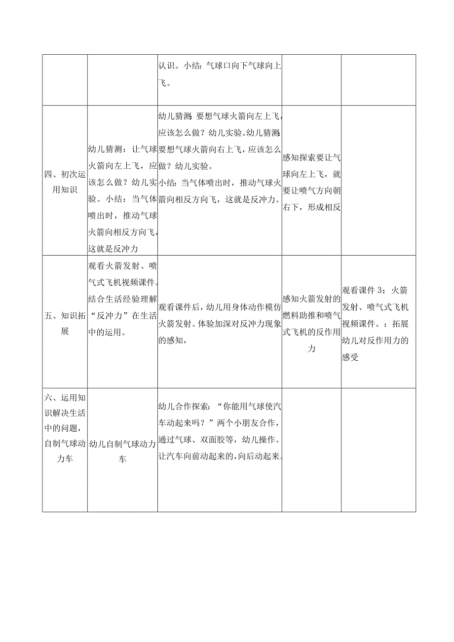 幼儿园优质公开课：中班科学《气球反冲力真有趣》教案.docx_第3页