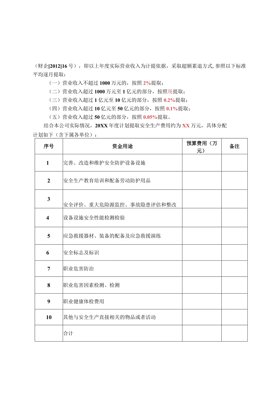 2023安全生产费用使用计划.docx_第3页