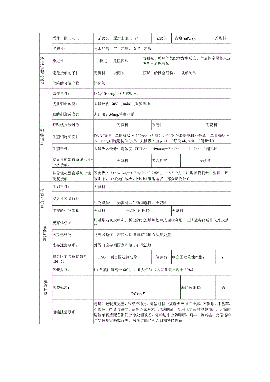 氢氟酸安全技术说明书.docx_第3页