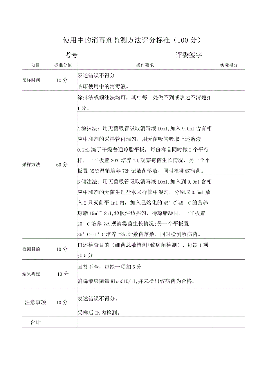 使用中的消毒剂监测方法评分标准.docx_第1页