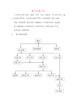 施工实施计划.docx