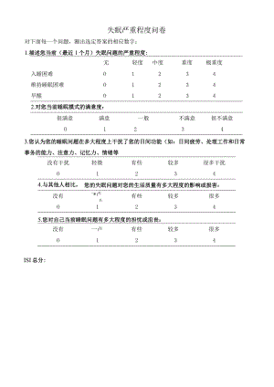 失眠严重程度问卷.docx