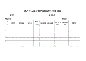 青岛市××年度邮轮旅客奖励补贴汇总表.docx