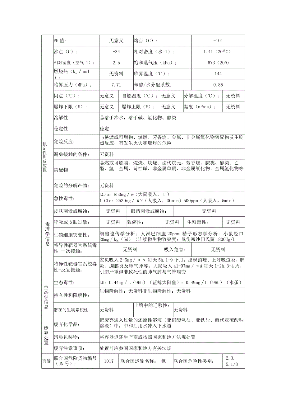 氯的安全技术说明书.docx_第3页