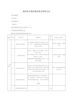 通风机安装质量标准及检验方法.docx