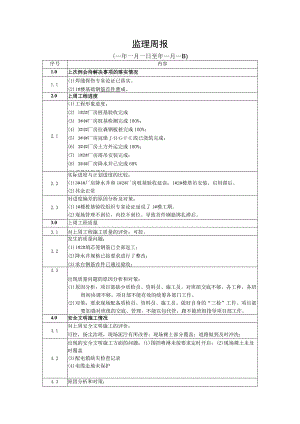 监理周报.docx