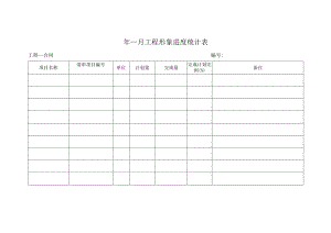 工程形象进度统计表.docx