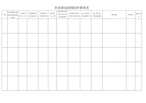 科室疫情防控督查表.docx