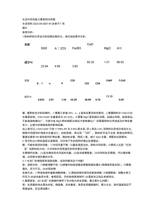 水泥中控技能大赛案例分析题.docx