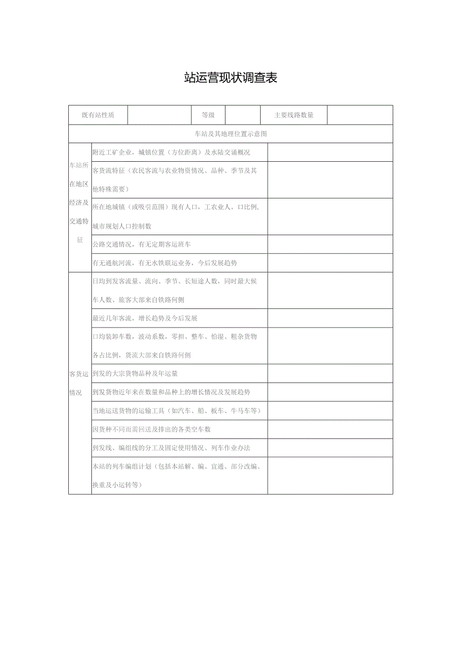 铁路站运营现状调查表.docx_第1页