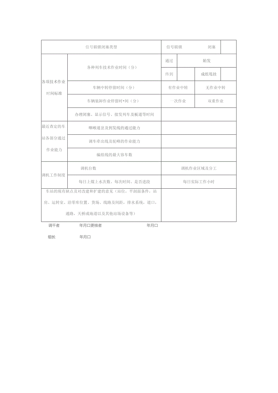 铁路站运营现状调查表.docx_第2页