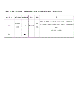 马鞍山市港航地方海事管理服务中心2023年公开招聘编外聘用人员岗位计划表.docx