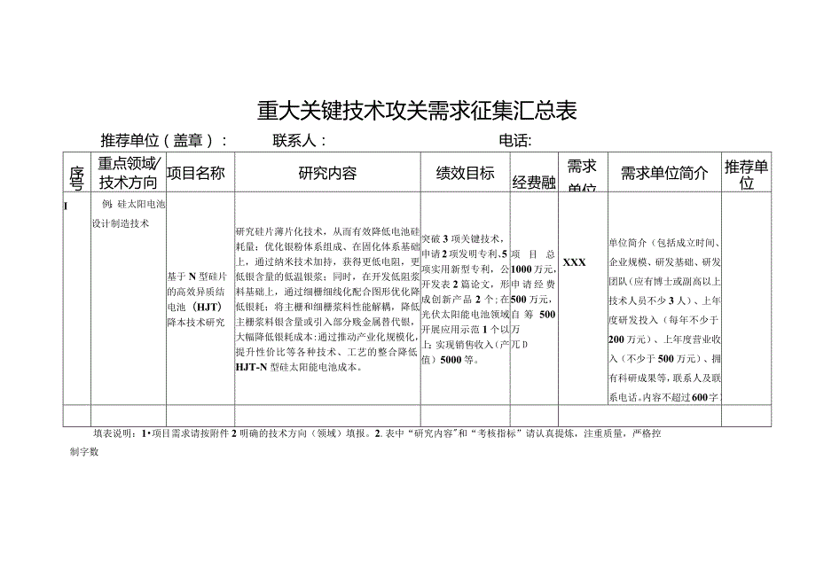 重大关键技术攻关需求征集汇总表.docx_第1页