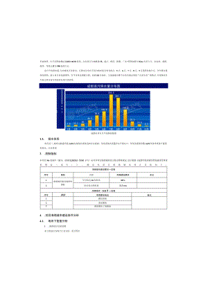 科技生态园配套小学项目--海绵城市专项设计施工图说明.docx