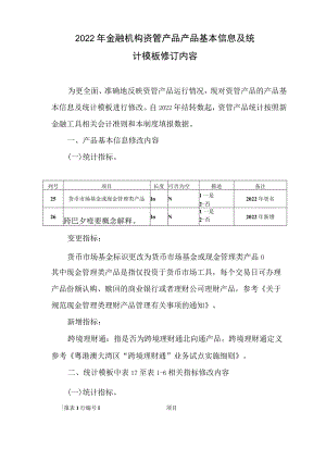 2022年金融机构资管产品产品基本信息及统计模板修订内容.docx