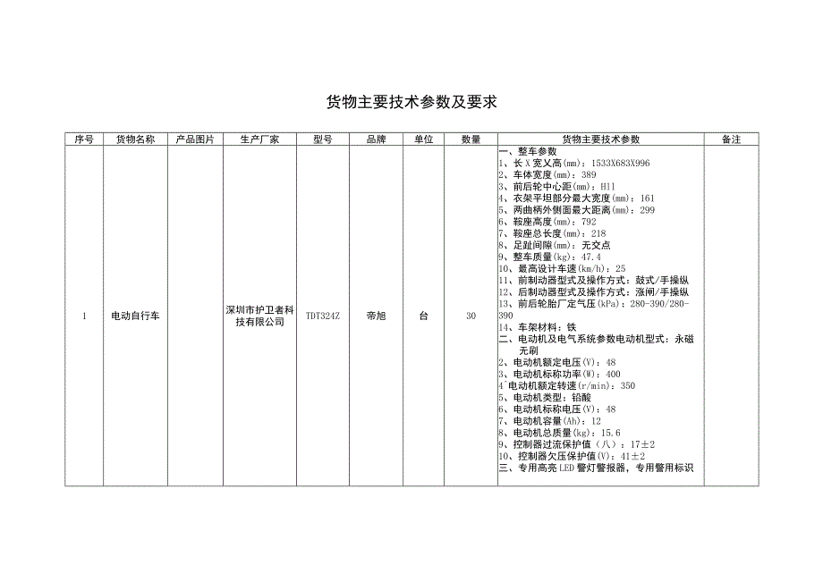 货物主要技术参数及要求.docx_第1页