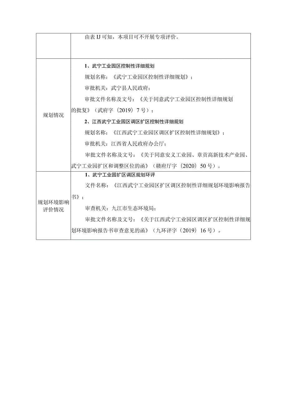 年产5000吨镍铁合金新材料项目环境影响报告.docx_第3页