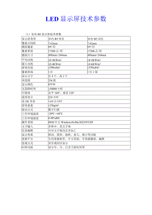 LED显示屏技术参数.docx