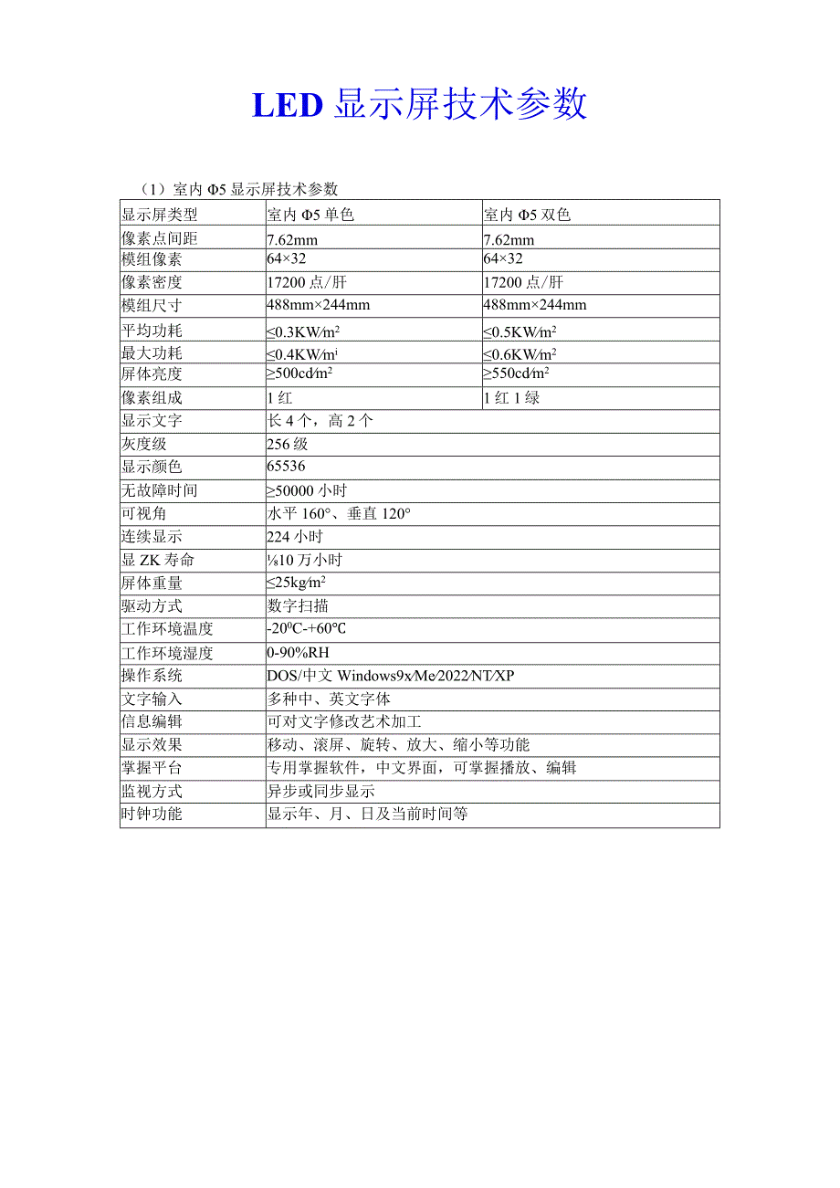 LED显示屏技术参数.docx_第1页