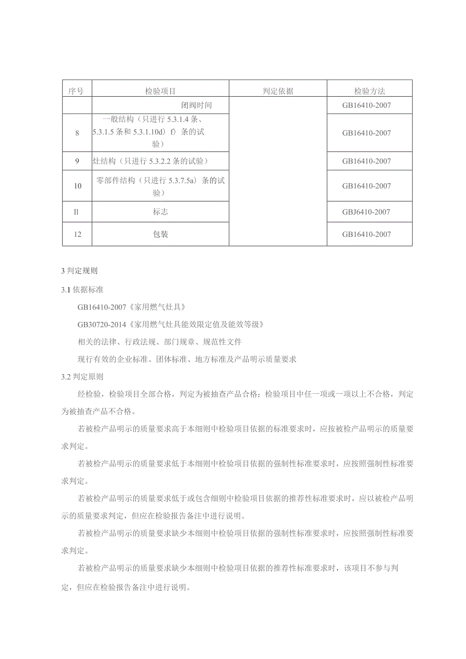 重庆市家用燃气灶具产品质量监督抽查实施细则.docx_第2页