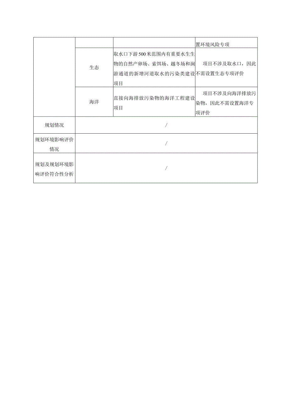 荣威食品（惠州）有限公司扩建项目环境影响报告.docx_第2页