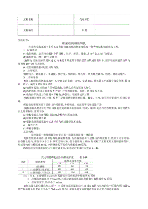 007框架结构钢筋绑扎工程文档范本.docx