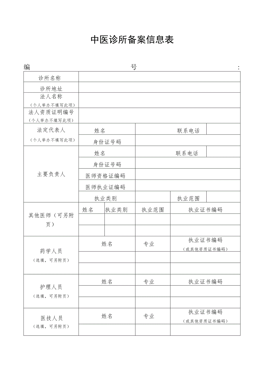 中医诊所备案信息表.docx_第1页